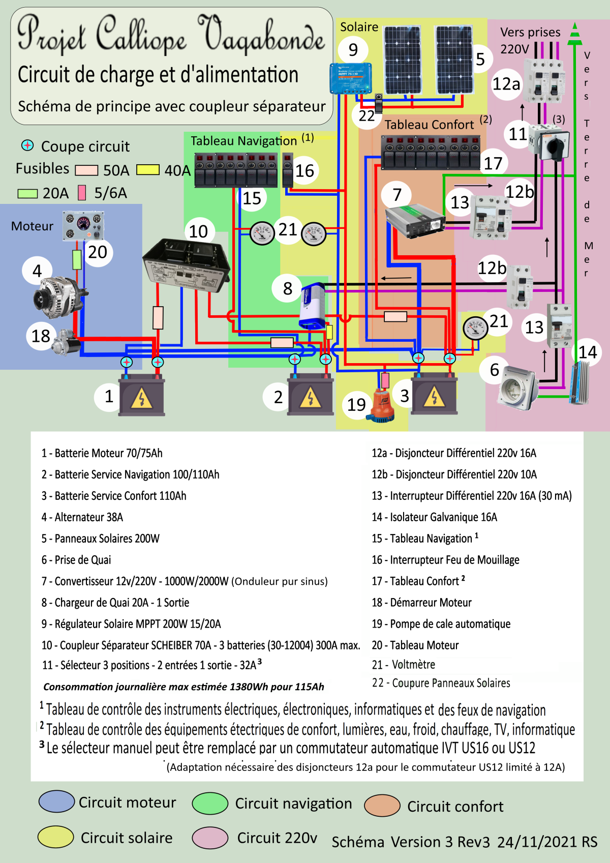 16 : Schéma détaillé du circuit électrique [30].